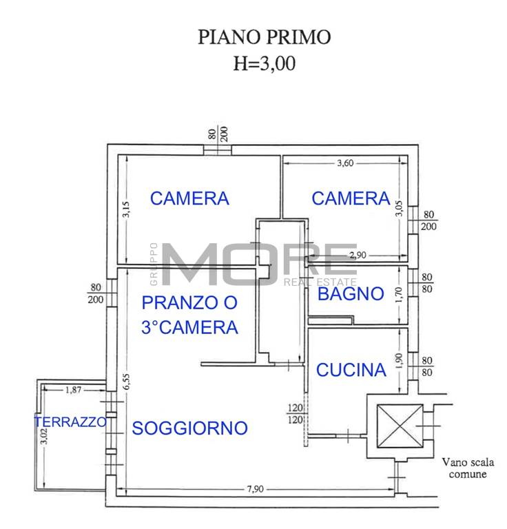 PLANIMETRIA