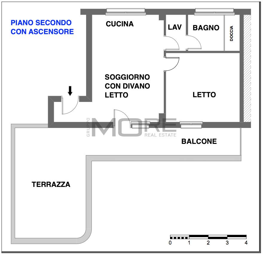 PLANIMETRIA